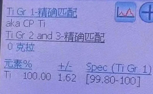 how to identify genuine titanium